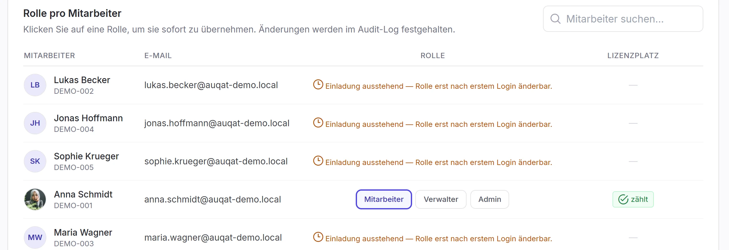 Spalte „Lizenzplatz" mit Status „zählt" pro Mitarbeiter