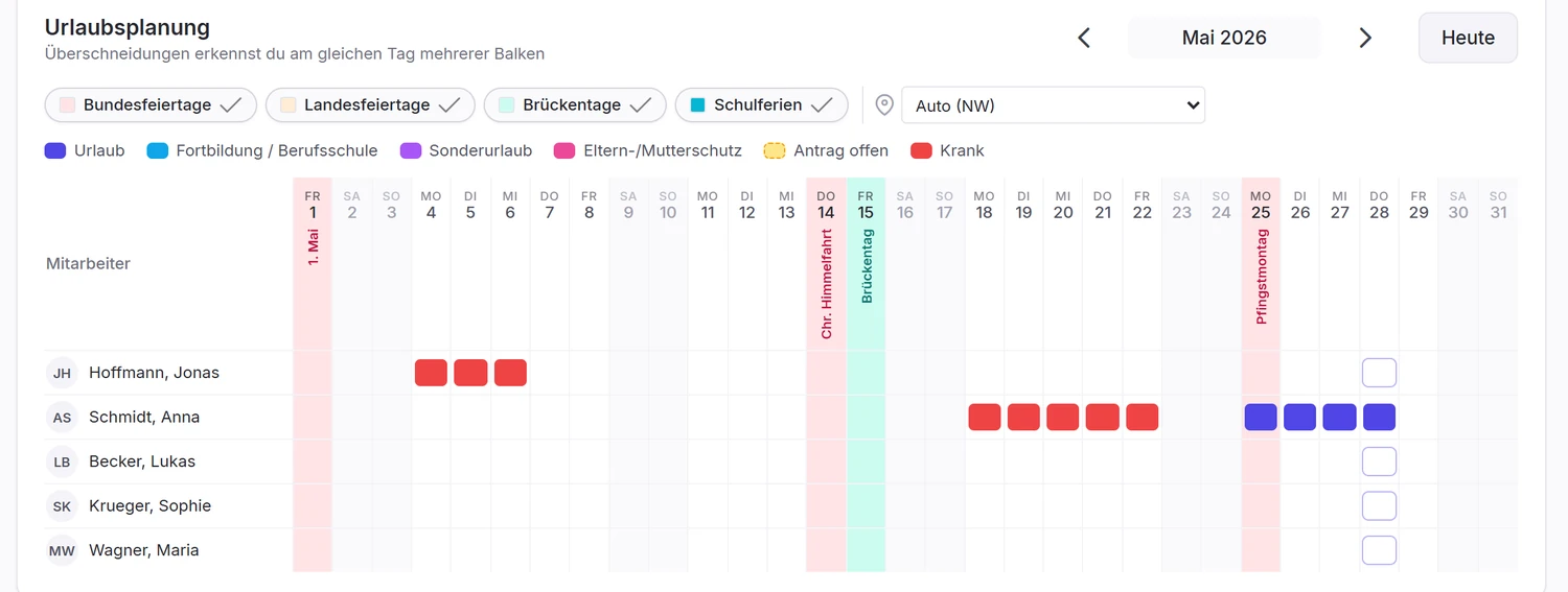 Urlaubsplanung: Monatskalender mit Feiertagen, Brückentagen und Mitarbeiter-Balken